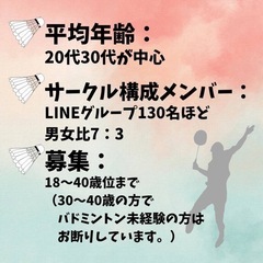 4/8(土)碧南市で夜にバドミントンしませんか？ - 碧南市