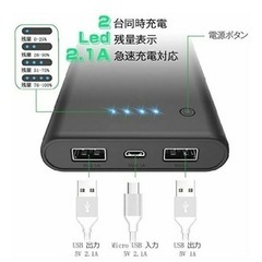 お値下中！【パワーバンク】26800mah リチウムポリマー・急速充電・残量表示ありの画像