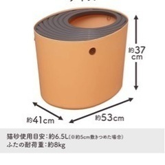 猫用 トイレ(譲渡先決定)の画像