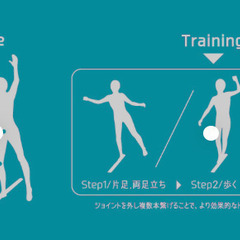 ※6/15（日）父の日 　一日10分で腰痛改善とダイエット！「スラックライン」と「スライドボード」の体験会を開催します。具志川イオン（泡瀬海岸沿い）にて開催決定。の画像