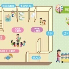 4月にリニューアルOPEN！0歳～2歳まで小規模認可／入社お祝い...