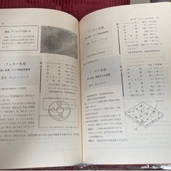 洋菓子製法大全集　上巻　専門書　五十嵐敏夫著　レア  定価4000円   沼田書店  の画像
