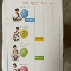 抱っこ紐の画像