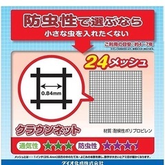 【お譲り先決定】防虫網(貼り替え用網戸)ブラック24メッシュ
