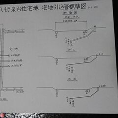 八街市泉台の土地、２筆まとめて１１４．３８坪８８０万円の画像