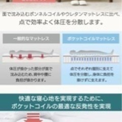 ベッドフレームとポケットコイルマットレスセットの画像