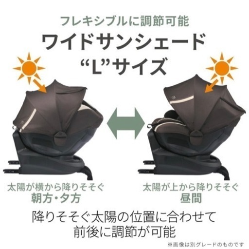 エールベベ AILEBEBE KURUTTO 4i PREMIUM Ⅱ 4i プレミアム