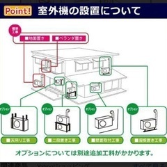 岐阜県期間限定　無料エアコン取り外し&引取り♪買取　無料出張エリア拡大 - 不用品処分