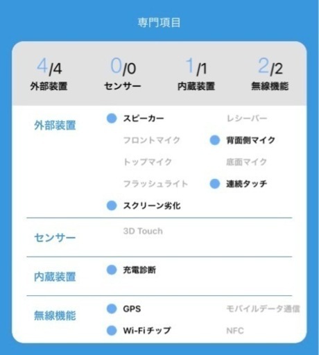 【動作確認診断レポートあり】iPad Air 2 Wi-Fiモデル 64GB ゴールド