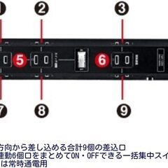 【美品】サンワサプライ 電源タップ 9個口・2P・2m ACアダプタ対応レイアウト 一括集中スイッチ付き(6口対応) 配線しやすいスイングプラグ 元値2,750円の画像
