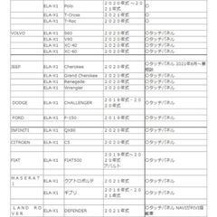 【VISIT】 ELA-X1 車載用エンタテインメントボックス の画像