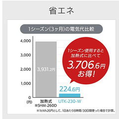アイリスオーヤマ 加湿器の画像