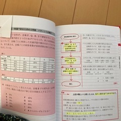 SＰI問題集　就活生に。の画像