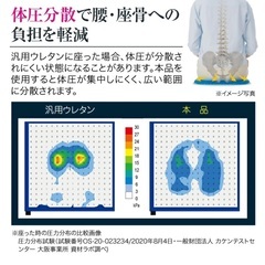 プレミアムゲル円座クッション　衝撃吸収 体圧分散 腰　座骨 保護 サポート ゲル素材 無重力 卵が割れない　座布団　介護クッションの画像