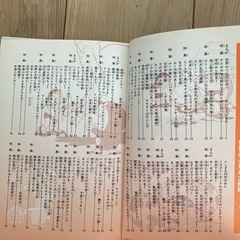 ドラえもんふしぎ探検シリーズ　世界のふしぎ大探検の画像