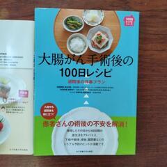 ガンについての書籍の画像