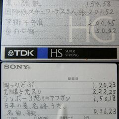 ☆ＶＨＳ　ビデオテープ（３６－４）　８本セット  （古い映画・音楽番組など）の画像
