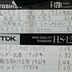 ☆ＶＨＳ　ビデオテープ（３６－２７）　８本セット  （古い映画・音楽番組など）の画像