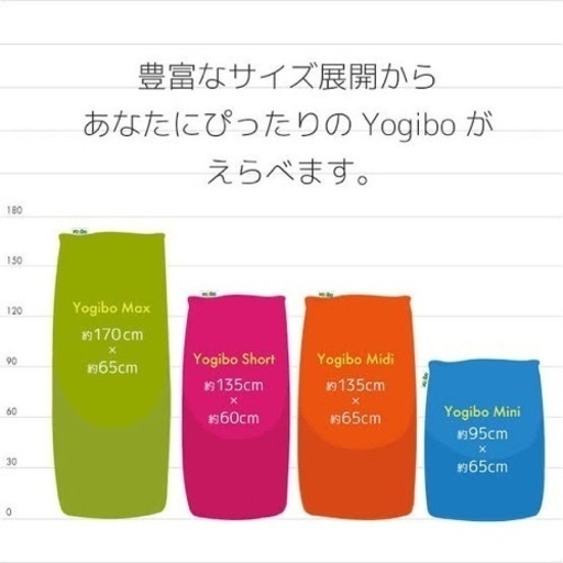 【直接取りに来れる方限定】Yogibo midiライトグレー