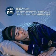 【最終値下げ】【新品】フィリップス SmartSleep スマートスリープ ディープスリープ ヘッドバンド2 Lサイズ(58-67cm) HH1607/03の画像