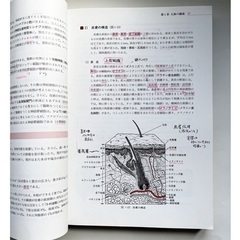 古書『あん摩・マッサージ・指圧』専門学校教科書 ６冊の画像