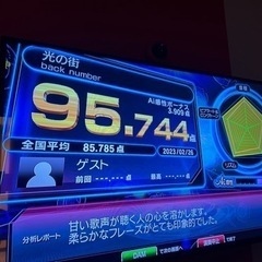 backnumber、BUMP、ミスチル、aiko等のコピーバンドメンバーを募集しています。 - バンド