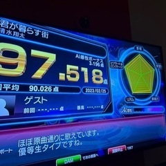 backnumber、BUMP、ミスチル、aiko等のコピーバンドメンバーを募集しています。 − 東京都