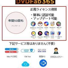 特価　DVDFab365 ( DVDFab StreamFab 他)の画像