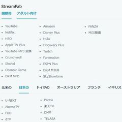 特価　DVDFab365 ( DVDFab StreamFab 他)の画像