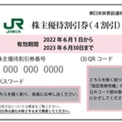 【取引中】JR東日本　株主優待　値段交渉応じます
