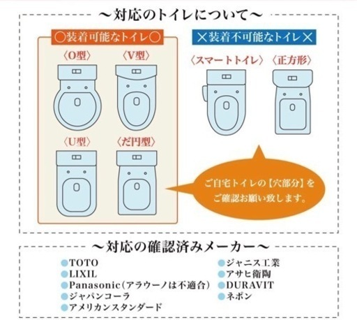 【新品】トイトレ用補助便座　おまる　折りたたみ式