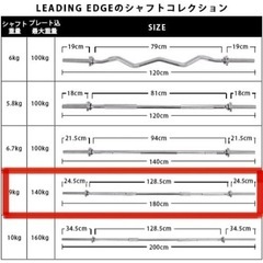 LEADING EDGE   ダンベル（30kg×2）・バーベルシャフト・カラーの画像