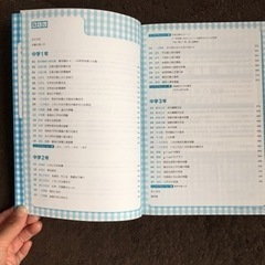 たったの１０問でみるみる解ける中学数学の画像
