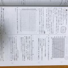 高校入試対策４冊の画像