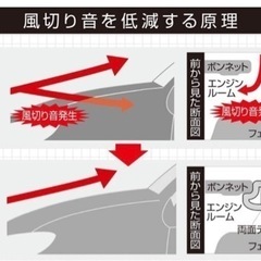 静音マルチモール ロングサイズ5m 風切り音防止 デッドニング 静音化 の画像