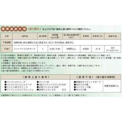 ニッペ パーフェクトサーフ 日本ペイントの画像