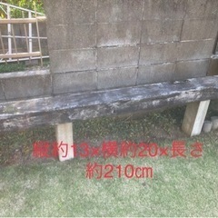 園芸用枕木