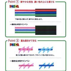 uni ポスカ 水性サインペン 中字丸芯 PC-5M 全29色セットの画像