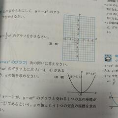 高校入試問題集５冊の画像