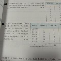 高校入試問題集５冊の画像