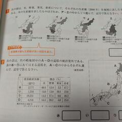 高校入試問題集５冊の画像