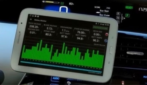 プリウス　アクア　レクサス　ハイブリッドバッテリー　診断