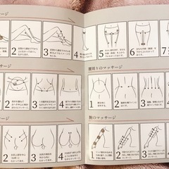 好評につき値下げ続行【新品未使用・未開封品】BODY MAKE 4D EX 1本の画像