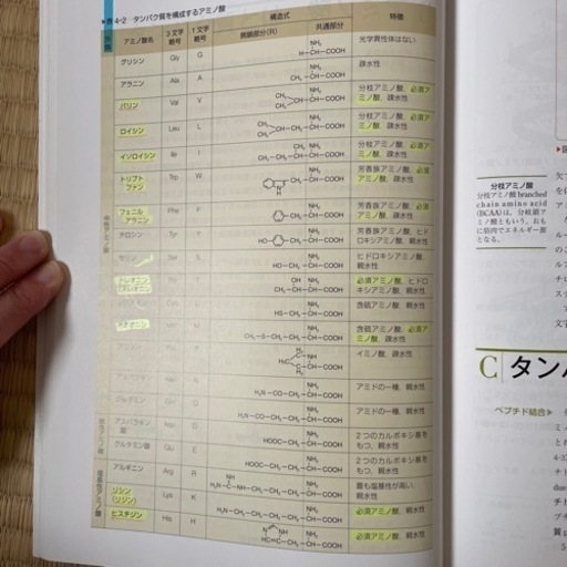 看護テキスト  41冊 まとめ売り医学書院等 専門書 