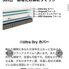 クイーンサイズ　マットレスの画像