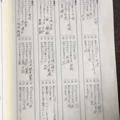 中学1年　国語　問題集の画像