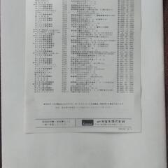 サンスイ　ビンテージアンプ　AU-X11　取説 の画像