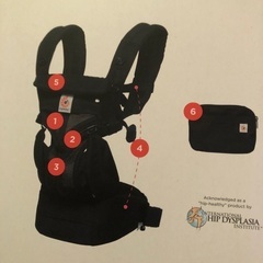 エルゴベビーOMNI360の画像