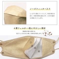 5枚づつ個包装×8袋　不織布3Dマスク　蜂蜜色の画像
