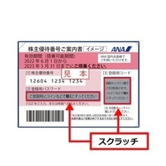 ANA株主優待券